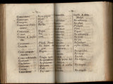 Reglas de orthographia, Diccionario, y Arte del idioma Othomi, Breve instruccion para los principiantes, que dictó, Cathedratico Proprietario de dicho Idioma en el Real, y Pontificio Colegio Seminario