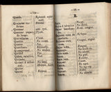 Reglas de orthographia, Diccionario, y Arte del idioma Othomi, Breve instruccion para los principiantes, que dictó, Cathedratico Proprietario de dicho Idioma en el Real, y Pontificio Colegio Seminario