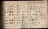 Précis du système hiéroglyphique des anciens Egyptiens, ou recherches sur les éléments premiers de cette écriture sacrée, sur leurs diverses combinaisons, et sur les rapports de ce système avec les autres méthodes graphiques égyptiennes.