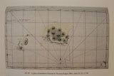 The Journals of Captain James Cook on his Voyages of Discovery with The Charts & Coastal Views of Captain Cook's Voyages