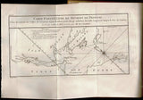 Voyage fait par Ordre du Roi en 1750 et 1751 dans l Amérique Septentrionale, pour rectifier les cartes des côtes de l'Acadie, de l'Isle Royale & de l'isle de Terre-neuve et pour en fixer les principaux points par des observations astronomiques