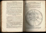 Nouvelle Theorie des Planetes