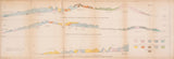 Geological Observations on South America. Being the Third Part of the Geology of the Voyage of the Beagle, Under the Command of Capt. Fitzroy, R. N. During the years 1832 to 1836