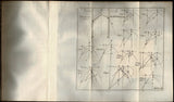 Elements of conic sections in three books: in which are demonstrated the principal properties of the parabola, ellipse, and hyperbola