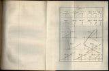 The Residual Analysis; A New Branch of the Algebraic Art, Of very extensive Use, both in Pure Mathematics, and Natural Philosophy