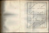 The Residual Analysis; A New Branch of the Algebraic Art, Of very extensive Use, both in Pure Mathematics, and Natural Philosophy