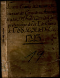 Account Ledger, in Spanish, manuscript on paper [Peru, Lima, 1788–1793]
